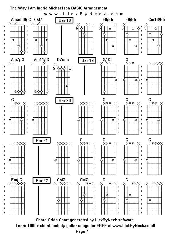 Chord Grids Chart of chord melody fingerstyle guitar song-The Way I Am-Ingrid Michaelson-BASIC Arrangement,generated by LickByNeck software.